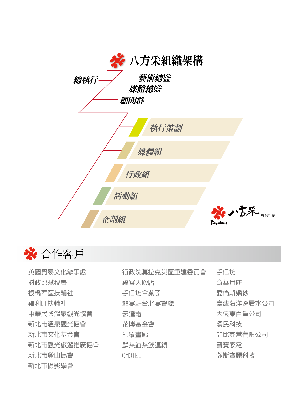 2018八方采人員介紹-03